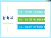 第二單元 閱讀綜合實踐（教學課件）-七年級語文上冊同步高效課堂（統(tǒng)編版2024）