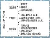 统编版（2024）八年级语文上册16散文二篇-我为什么而活着课件（同课异构一）