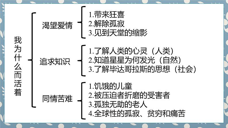 统编版（2024）八年级语文上册16散文二篇-我为什么而活着课件（同课异构一）第5页