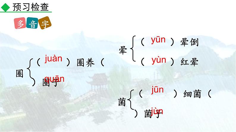 统编版（2024）八年级语文上册17昆明的雨第一课时课件第7页