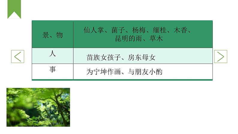 统编版（2024）八年级语文上册17昆明的雨课件（同课异构三）第7页