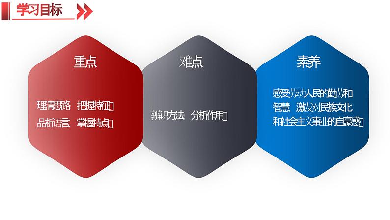 统编版（2024）八年级语文上册18中国石拱桥课件（同课异构一）第4页