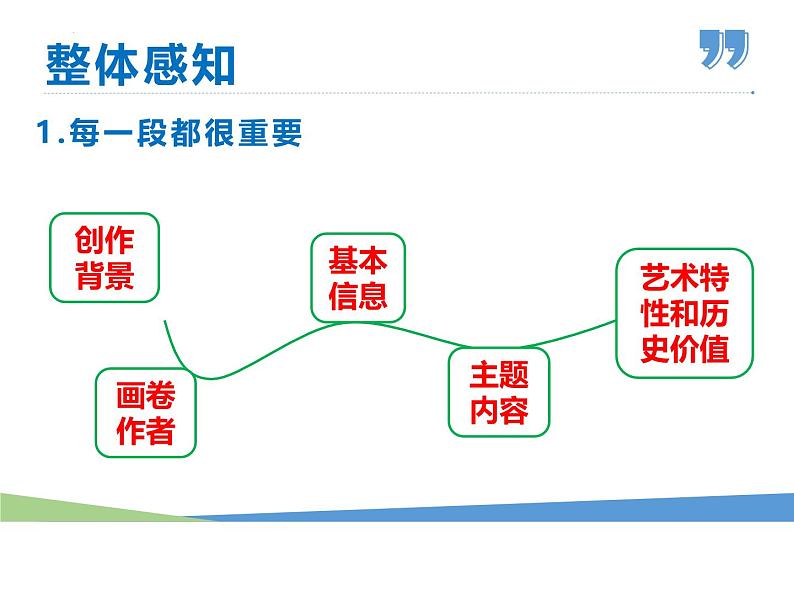 统编版（2024）八年级语文上册22梦回繁华课件（同课异构一）第8页