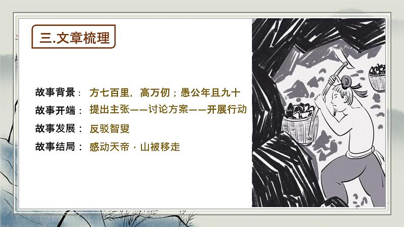 统编版（2024）八年级语文上册24愚公移山课件（同课异构二）第6页