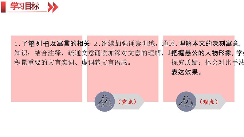 统编版（2024）八年级语文上册24愚公移山课件（同课异构一）第3页