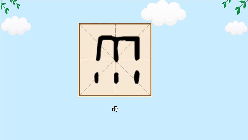 第六单元课外古诗词诵读《夜雨寄北》课件-2024-2025学年统编版语文七年级上册（2024）第2页