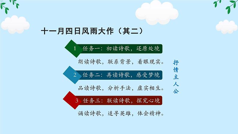 第六单元课外古诗词诵读《十一月四日风雨大作（其二）》课件-2024-2025学年统编版语文七年级上册（2024）第6页