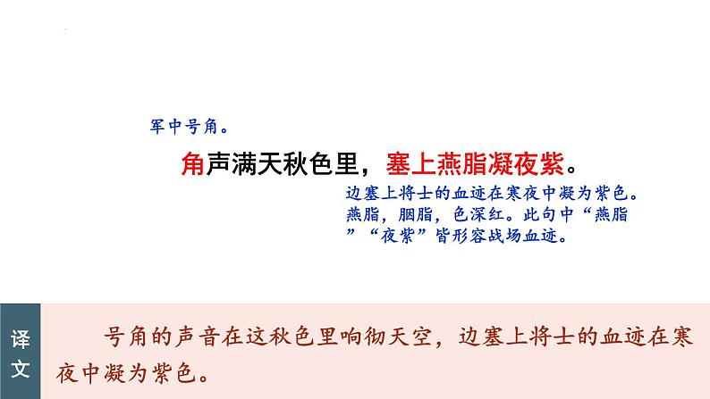 统编版（2024）八年级语文上册26诗词五首-雁门太守行课件（同课异构二）第7页