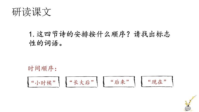 统编版（2024）九年级语文上册4乡愁课件（同课异构一）第8页