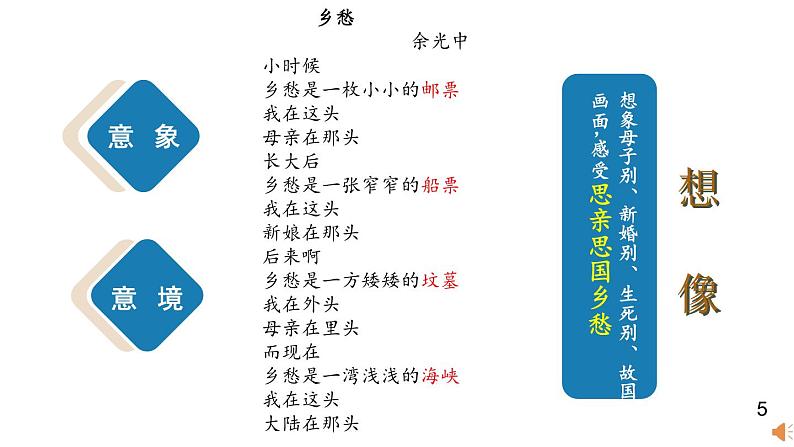 统编版（2024）九年级语文上册第一单元任务二 自由朗诵课件06