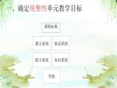 第一單元教學(xué)設(shè)計(jì)思路  課件-2024-2025學(xué)年統(tǒng)編版語(yǔ)文七年級(jí)上冊(cè)（2024）
