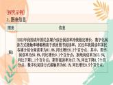 第四单元综合性学习《少年正是读书时》课件-2024-2025学年统编版语文七年级上册（2024）