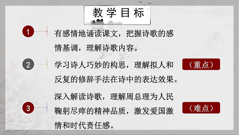 统编版（2024）九年级语文上册2周总理，你在哪里课件（同课异构四）第2页