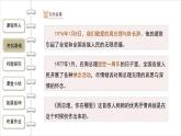 统编版（2024）九年级语文上册2周总理，你在哪里课件（同课异构一）