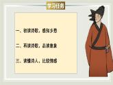 第三单元课外古诗词诵读《行军九日思长安故园》《夜上受降城闻笛》课件-2024-2025学年统编版语文七年级上册（2024）