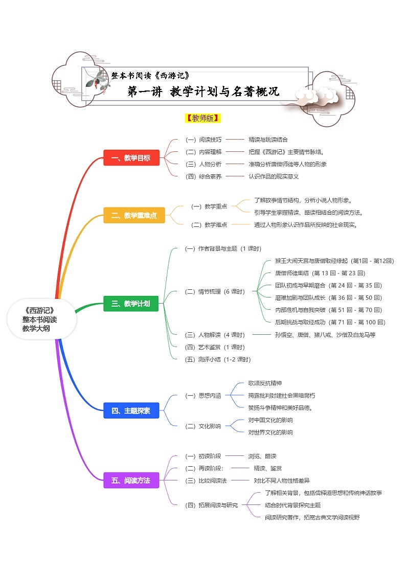 第1讲 《西游记》教学设计、名著背景主题概况、教学过程-【整本书阅读】新七年级语文上册《西游记》整体解读（统编版2024）第1页