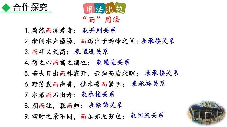 统编版（2024）九年级语文上册12醉翁亭记第二课时课件第8页