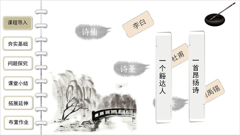 统编版（2024）九年级语文上册14诗词三首-酬乐天扬州初逢席上见赠课件第2页