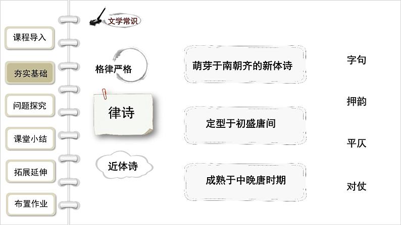 统编版（2024）九年级语文上册14诗词三首-酬乐天扬州初逢席上见赠课件第7页