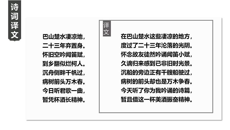 统编版（2024）九年级语文上册14诗词三首-酬乐天扬州初逢席上见赠课件第5页