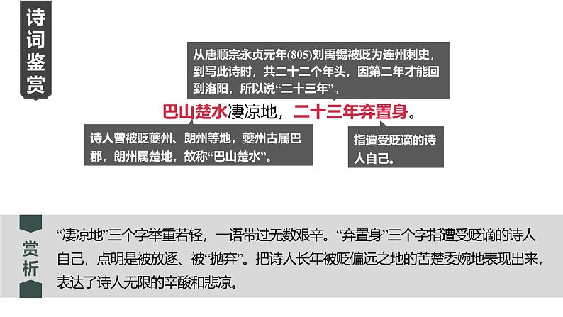 统编版（2024）九年级语文上册14诗词三首-酬乐天扬州初逢席上见赠课件第6页