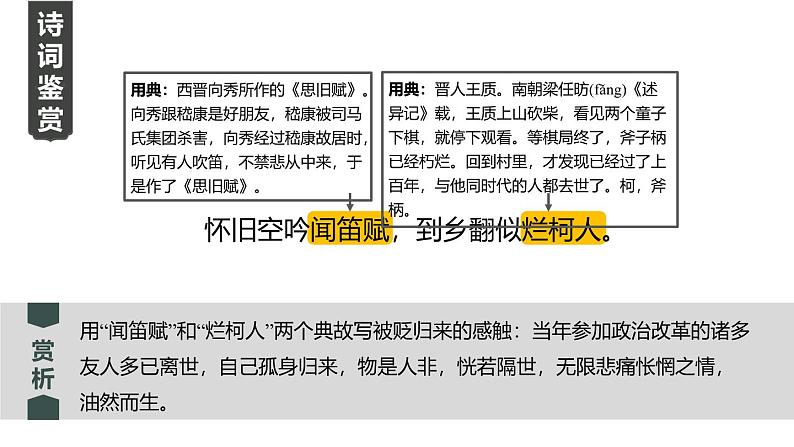 统编版（2024）九年级语文上册14诗词三首-酬乐天扬州初逢席上见赠课件第7页