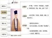 统编版（2024）九年级语文上册14诗词三首-水调歌头课件