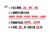 统编版（2024）九年级语文上册16我的叔叔于勒ppt课件