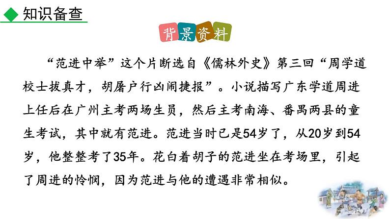 统编版（2024）九年级语文上册23范进中举第一课时课件07