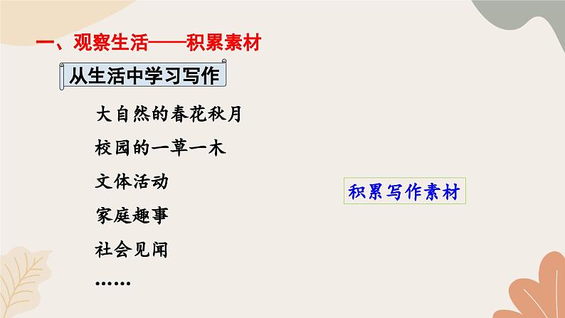 统编2024版七年级上册语文 第一单元写作 热爱写作，学会观察课件06