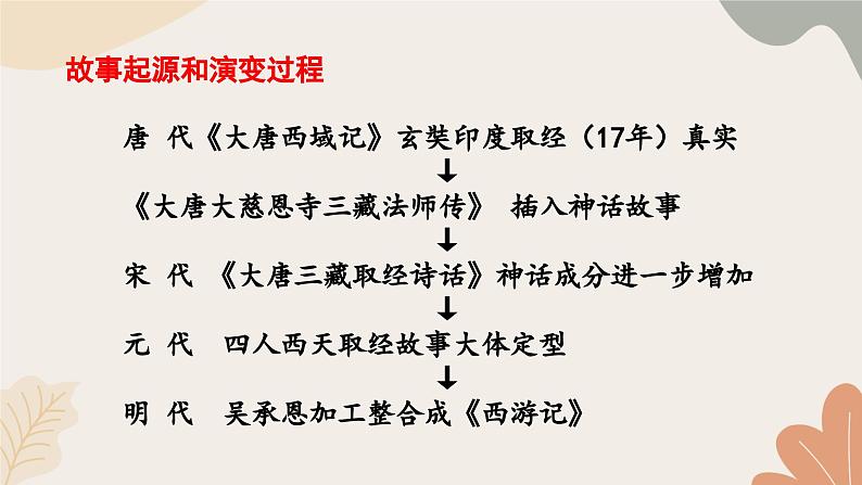 统编2024版七年级上册语文 第六单元 整本书阅读  《西游记》课件第6页