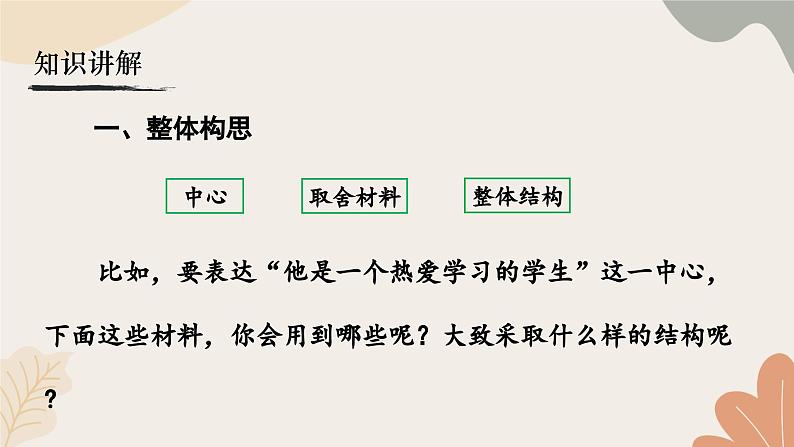 统编2024版七年级上册语文 第四单元  写作  思路要清晰课件第4页