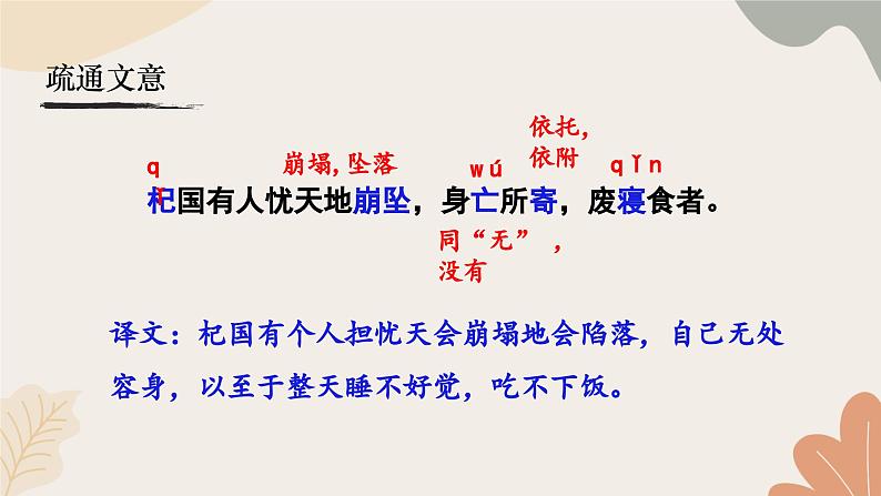 统编2024版七年级上册语文 24  寓言四则4 《杞人忧天》课件第4页