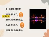 統(tǒng)編2024版七年級(jí)上冊(cè)語文 第六單元 寫作  發(fā)揮聯(lián)想和想象課件