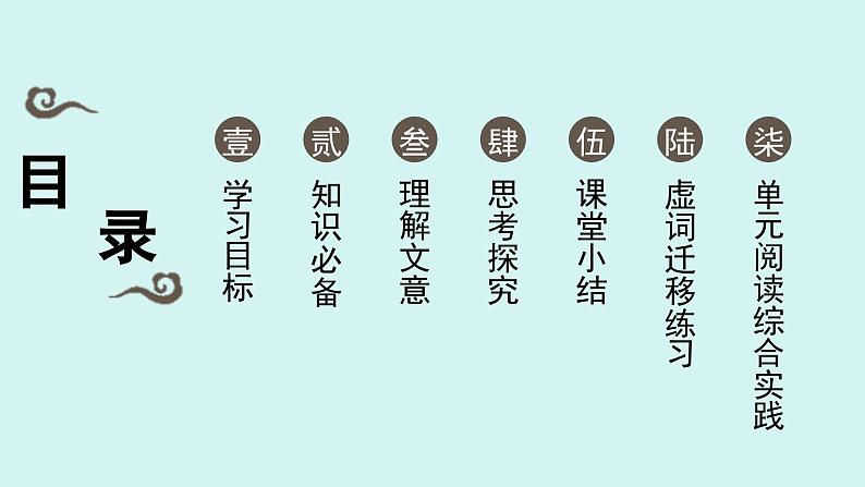 第12课  《论语》十二章 课件七年级语文上册人教版2024第2页