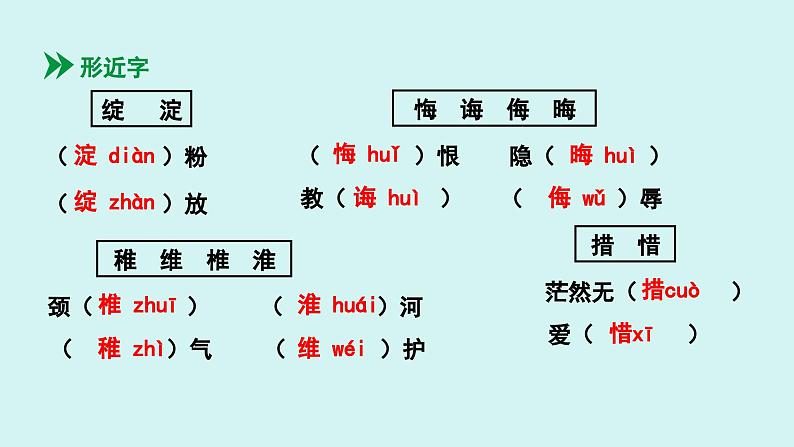 第11课《再塑生命的人》课件七年级语文上册人教版2024第5页
