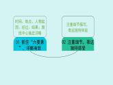 第二单元作文 学会记事 课件 七年级语文上册人教版 2024