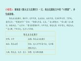 第二单元作文 学会记事 课件 七年级语文上册人教版 2024