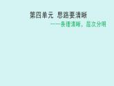 第四单元作文 思路要清晰 课件 七年级语文上册人教版2024