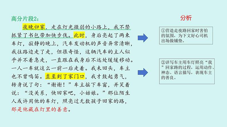 第四单元作文 思路要清晰 课件 七年级语文上册人教版2024第8页