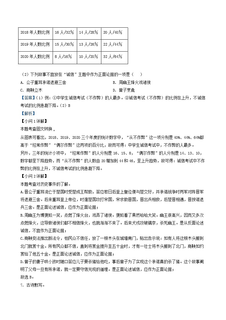 2022-2023学年辽宁省锦州市太和区八年级上学期期中语文试题及答案第3页