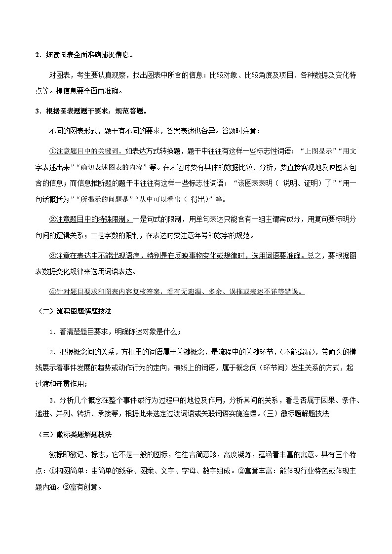 专题12 图文转换、信息提取与概括(原卷版）-备战2025年中考语文一轮复习考点突破（全国通用）第2页