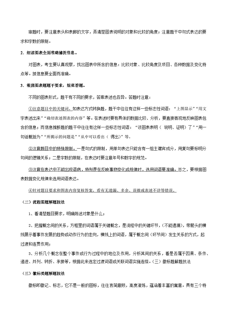 专题12 图文转换、信息提取与概括(解析版）-备战2025年中考语文一轮复习考点突破（全国通用）第2页