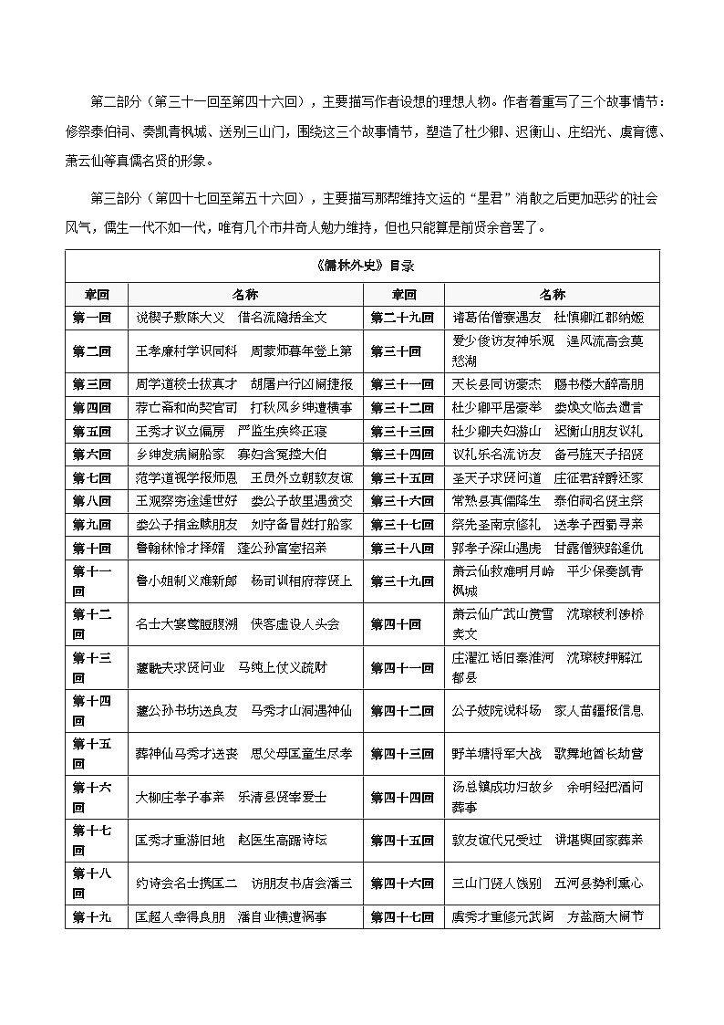 专题25《儒林外史》（知识梳理 练习）（解析版）-备战2025年中考语文一轮复习考点突破（全国通用）第3页