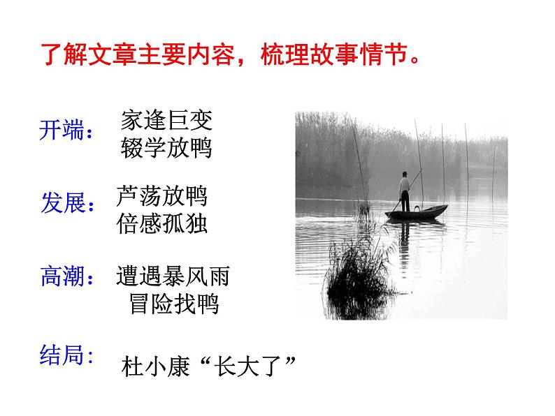 孤独之旅.pptx第8页