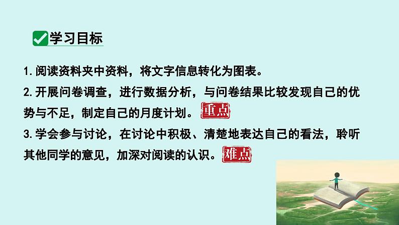 第四单元 专题学习活动  少年正是读书时 课件七年级语文上册人教版202405