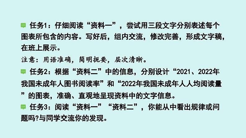 第四单元 专题学习活动  少年正是读书时 课件七年级语文上册人教版202407