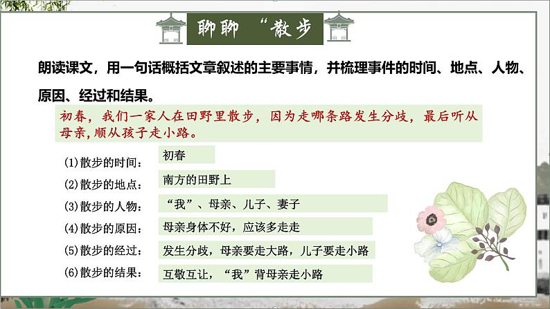 第6课《散步》课件 2024—2025学年统编版语文七年级上册06