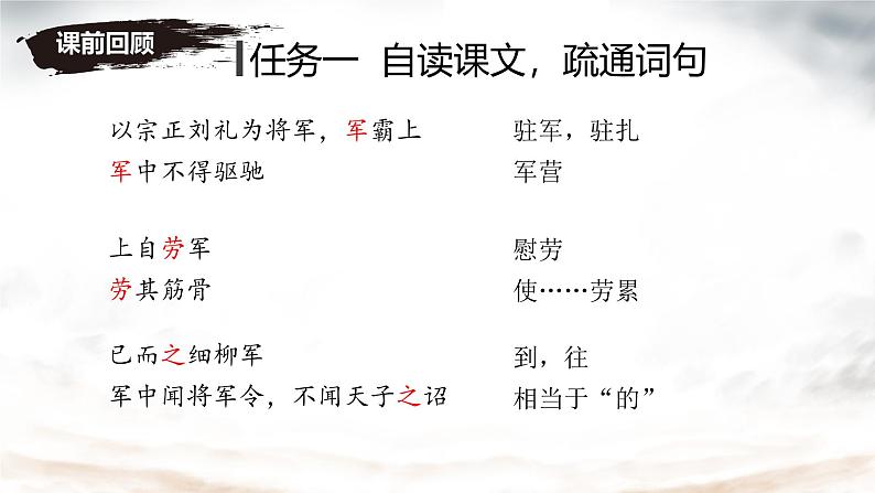 语文统编版八上第25课《周亚夫军细柳》课件第5页