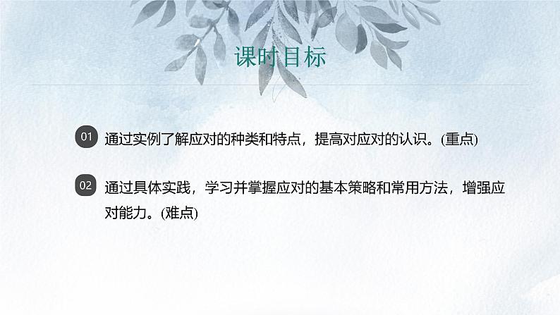 课件：部编版初中语文八年级从下册第一单元　口语交际　应对第2页